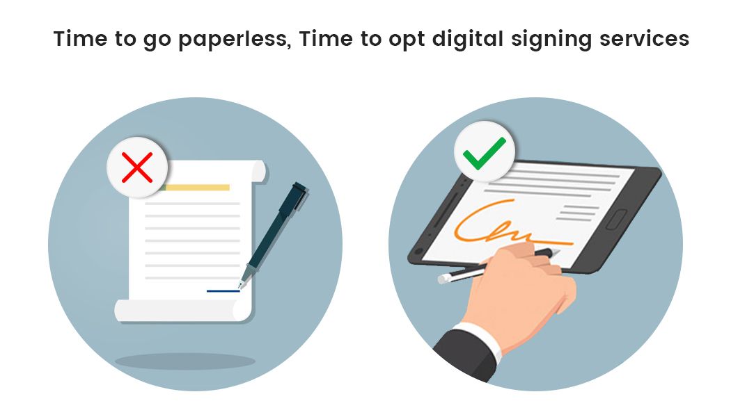 Methods of going paperless