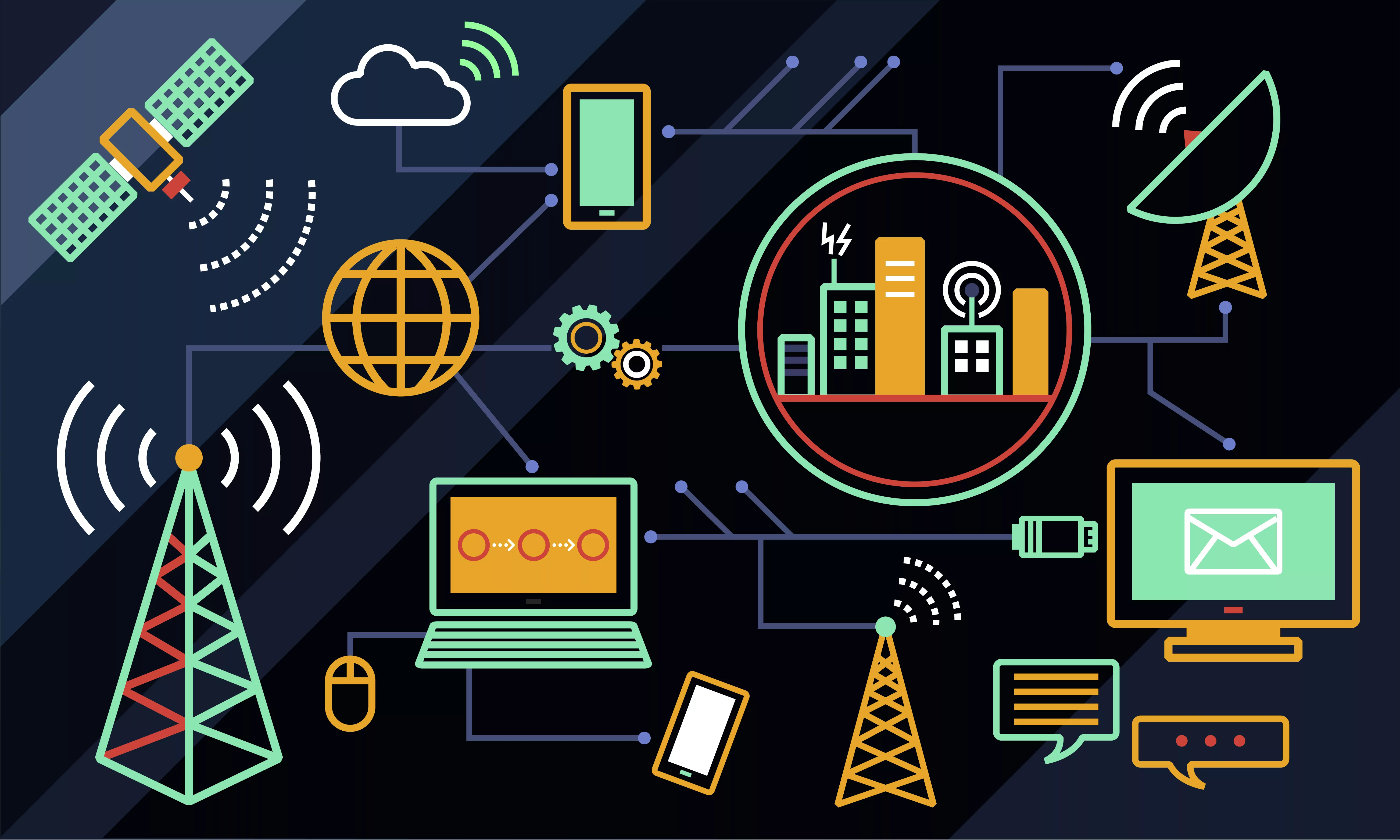 Queue Management System in Telecom Queue Management System in Telecom