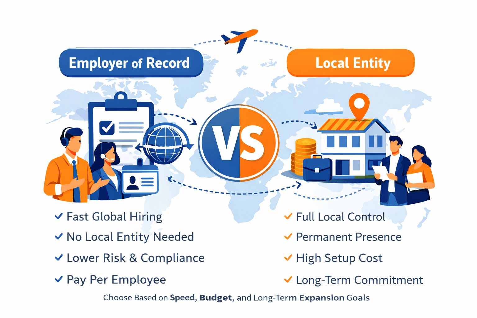 Employer of Record vs Local Entity: Which Is Best for Global Expansion?