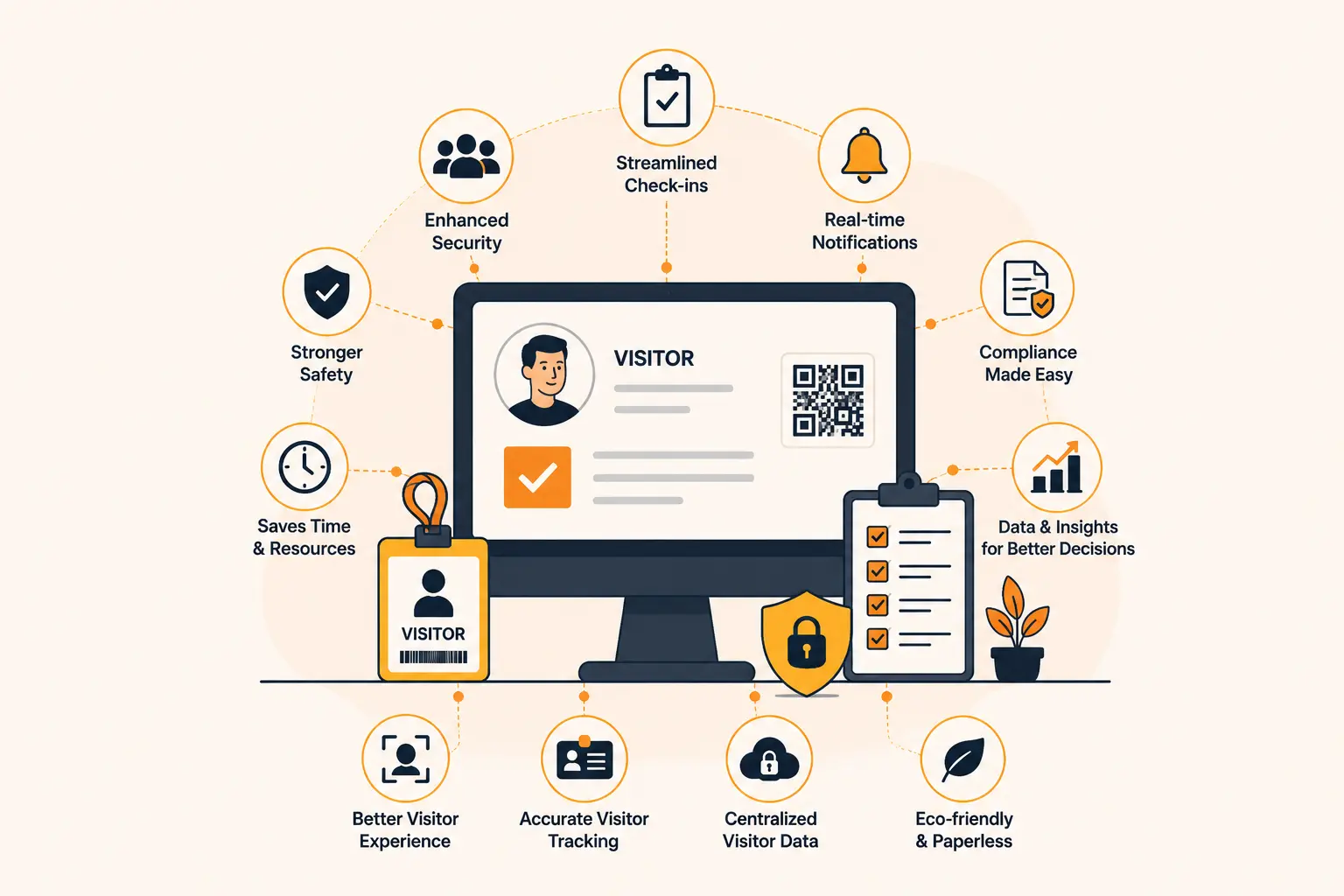 10 Visitor Management System Advantages Managers Need
