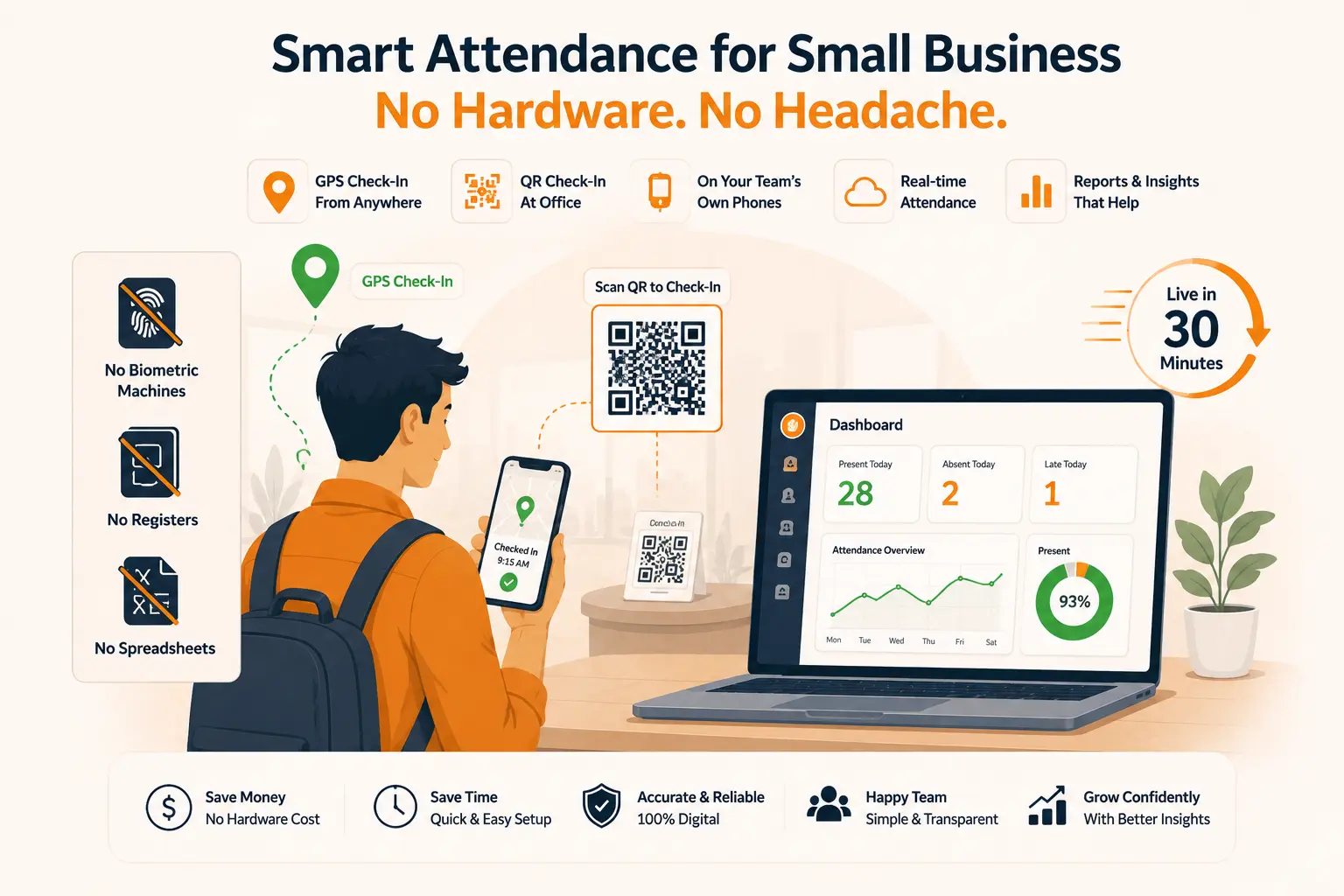 Attendance Management for Small Business: No Hardware