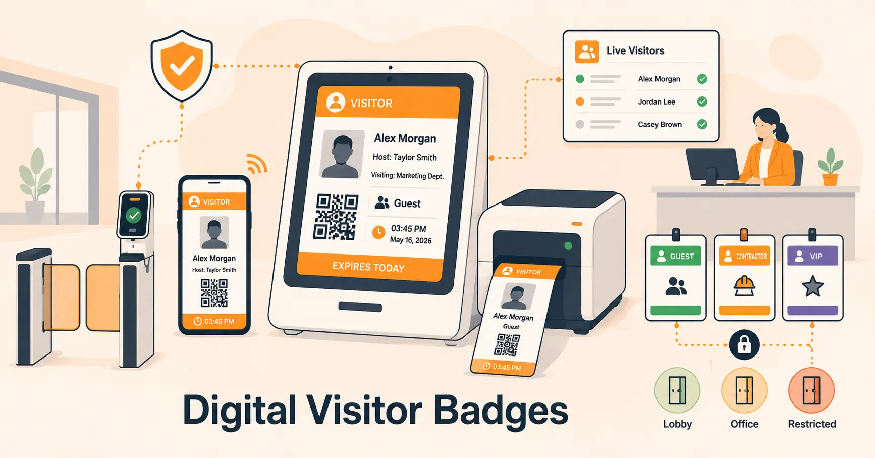 Digital Visitor Badges: The Complete Guide for 2026 Digital Visitor Badges: The Complete Guide for 2026