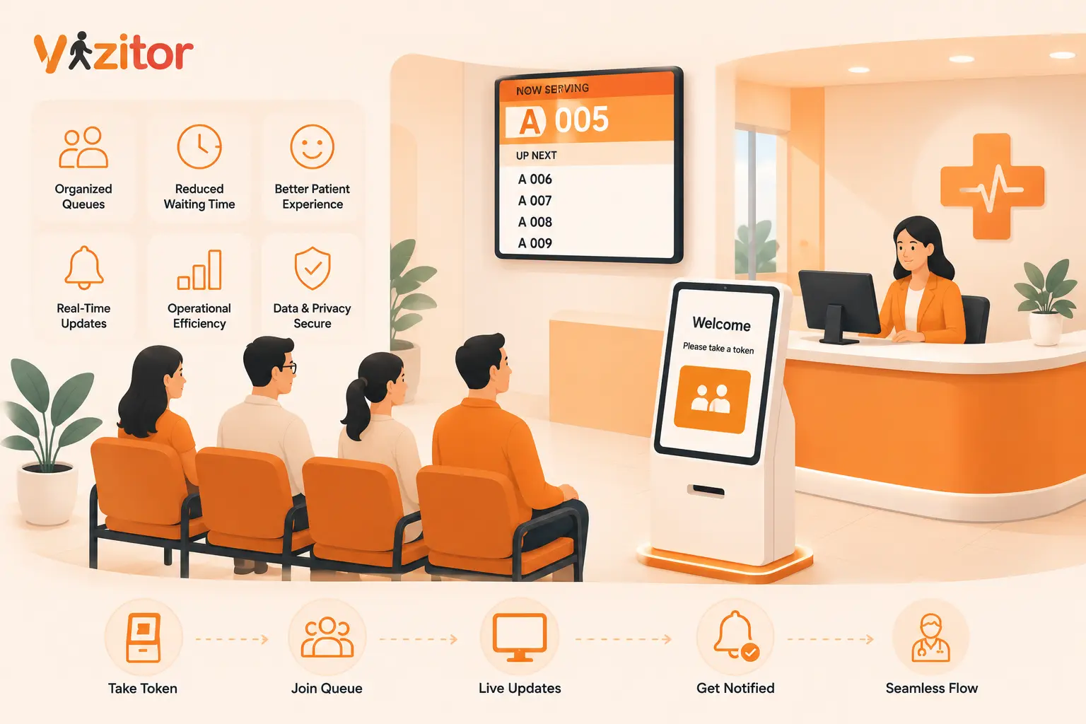 Fix Your Clinic Front Desk With a Queue System