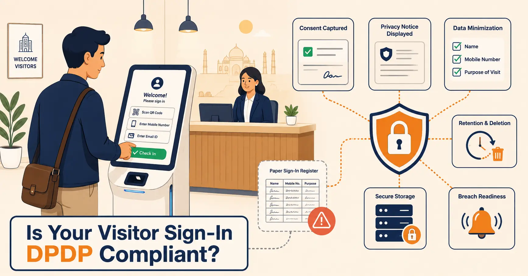 Is Your Visitor Sign-In DPDP Compliant? Is Your Visitor Sign-In DPDP Compliant?