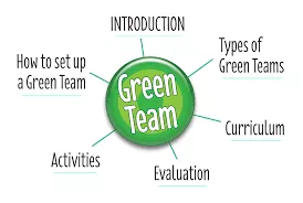 green green