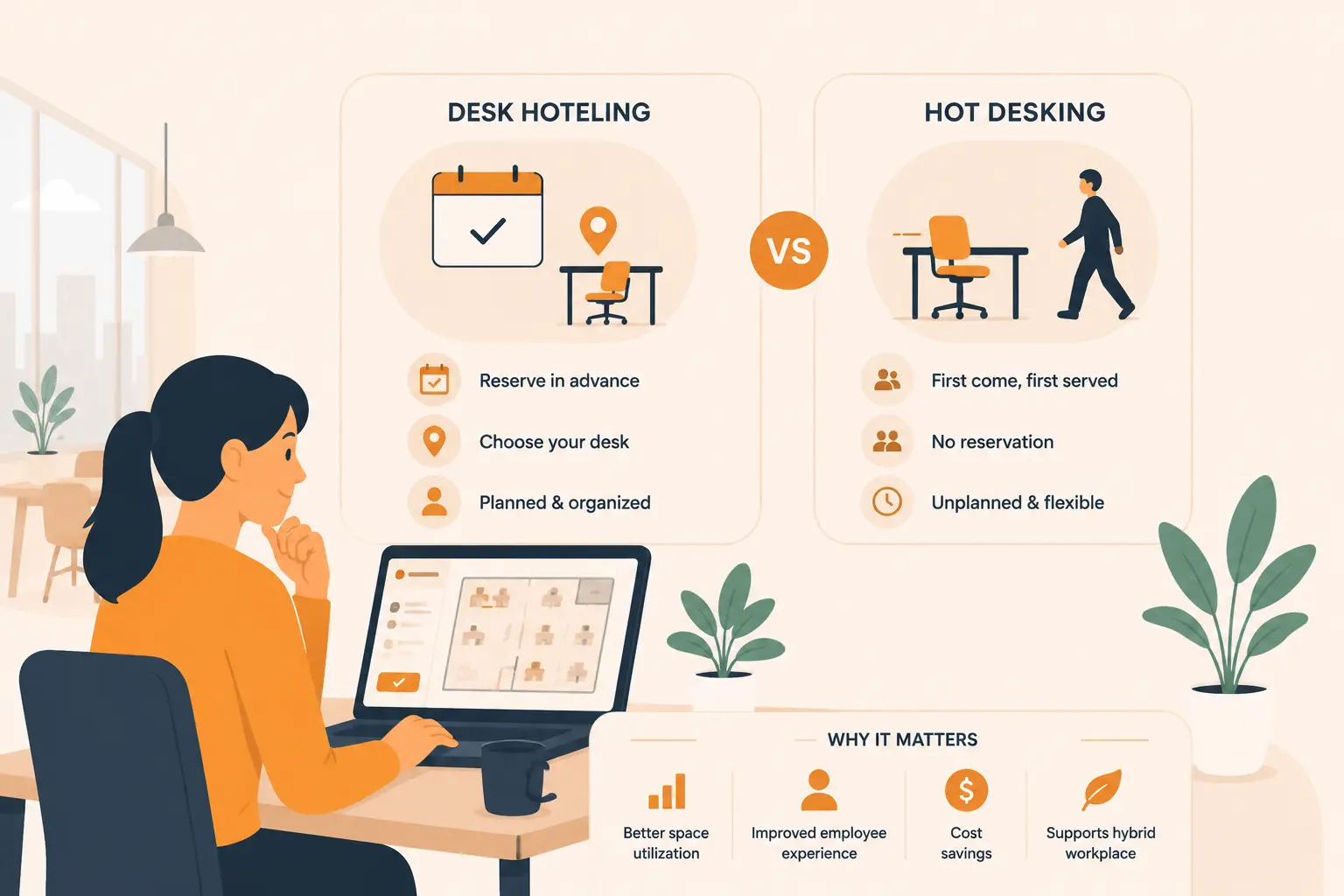 Office Hoteling Software: Desk Hoteling vs Hot Desking