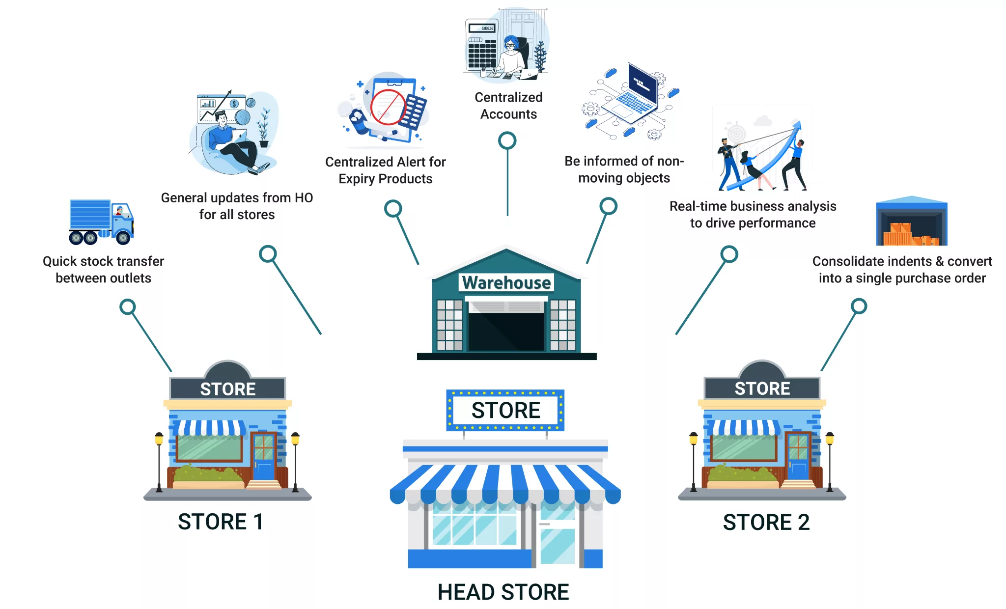 retail1
