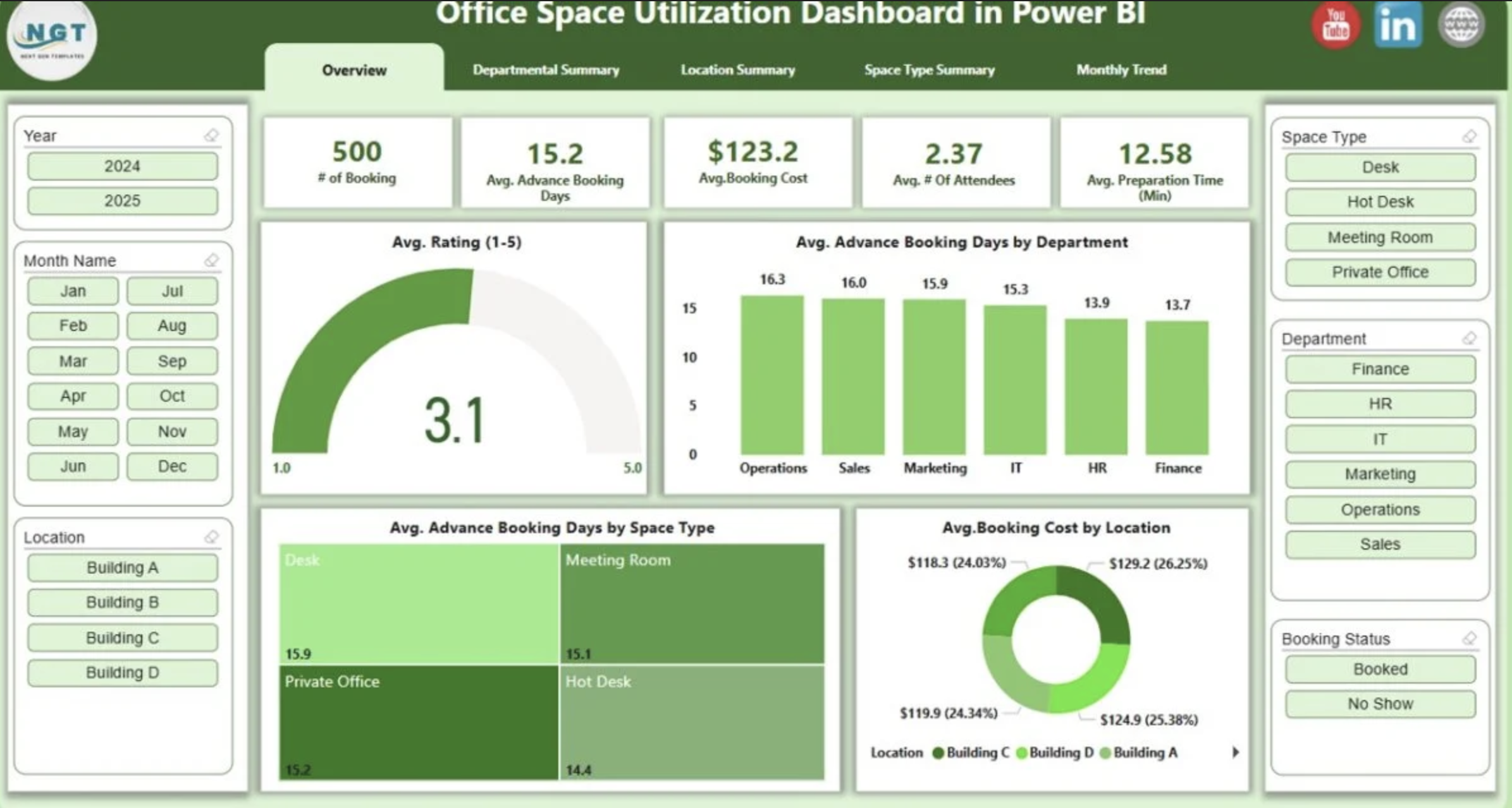 OfficeSpace Space Management Software