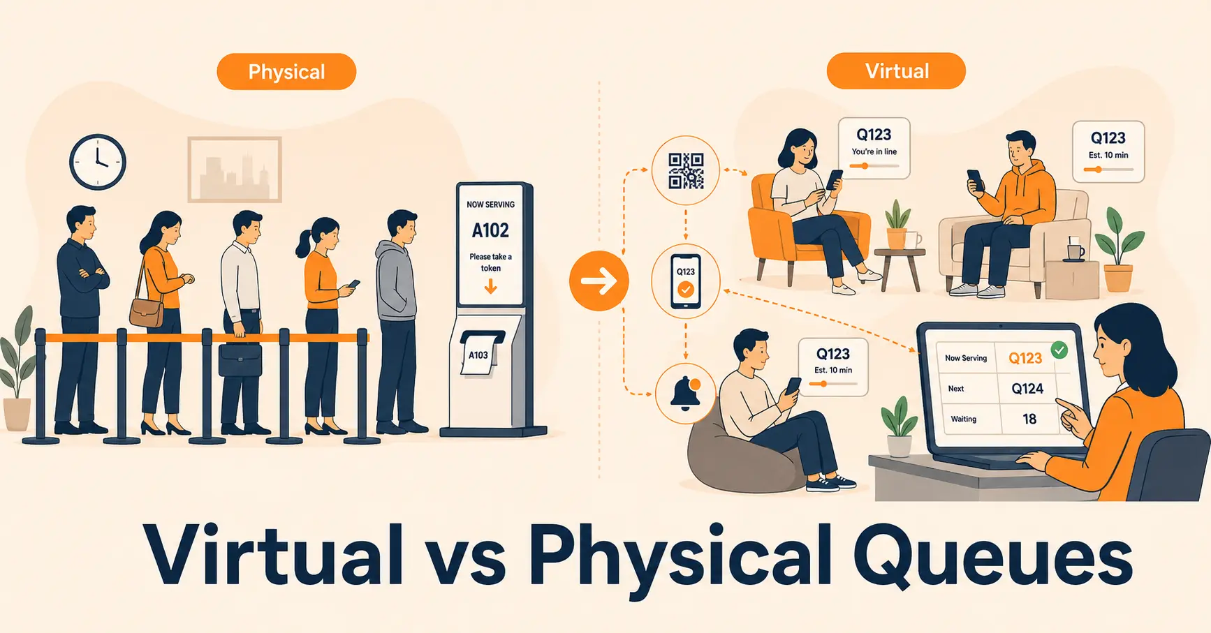 Virtual Queues vs Physical Queues: What's the Difference?