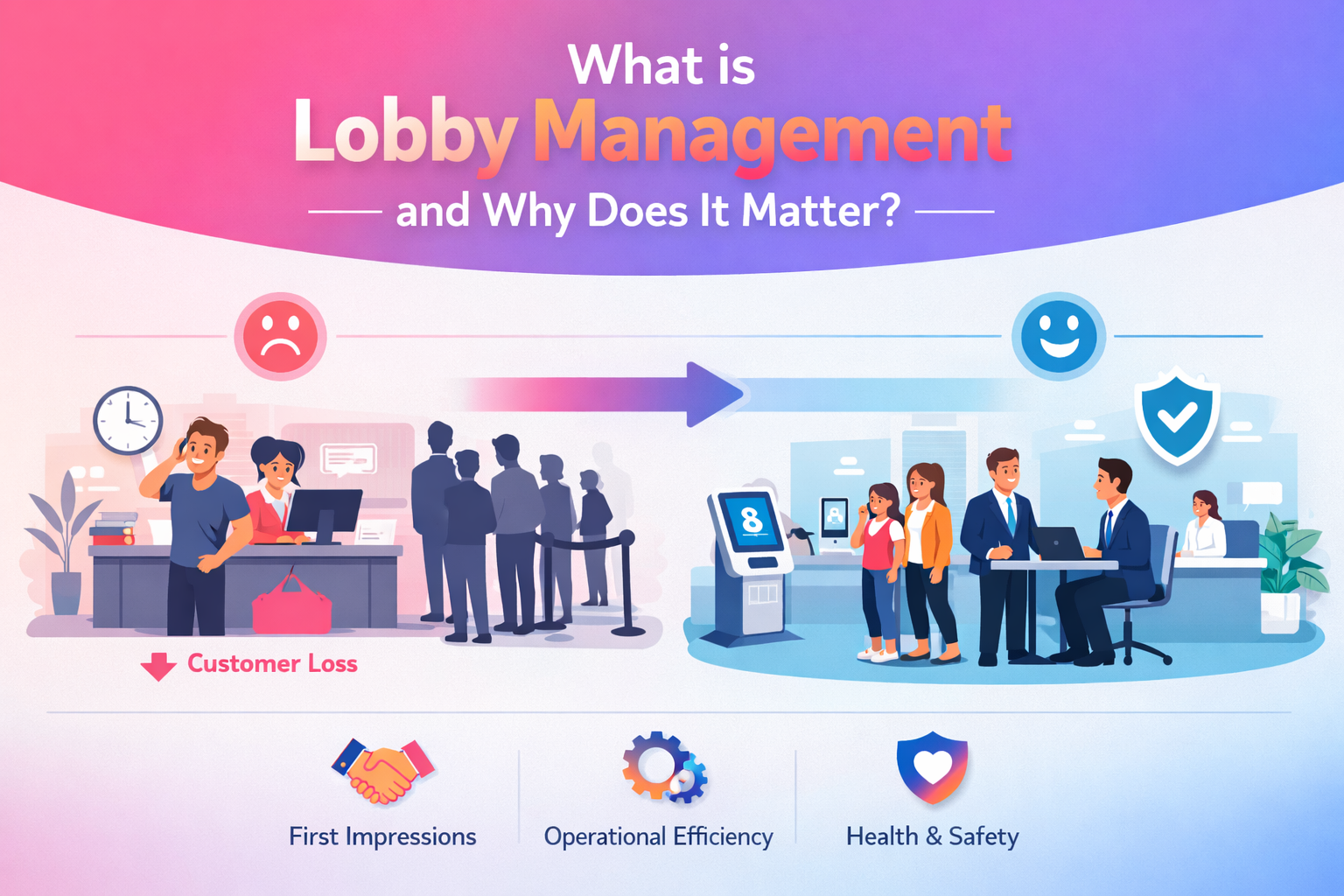What is Lobby Management and Why Does It Matter? Lobby Management