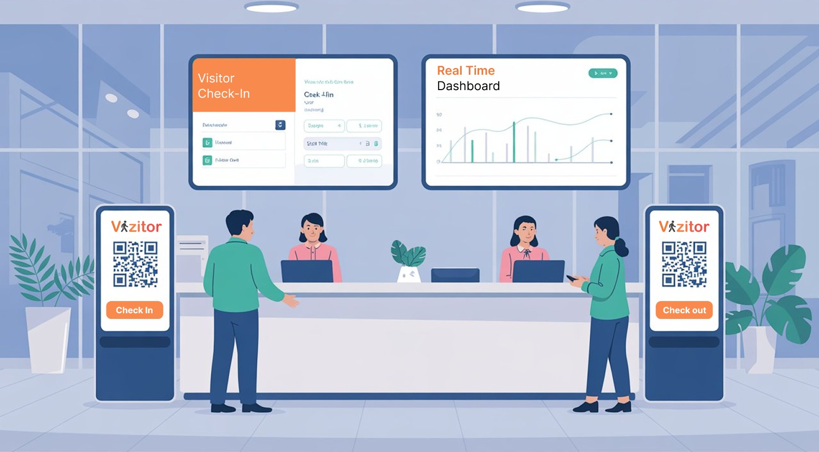 Visitor Management Solutions for Co-Working Spaces in 2025