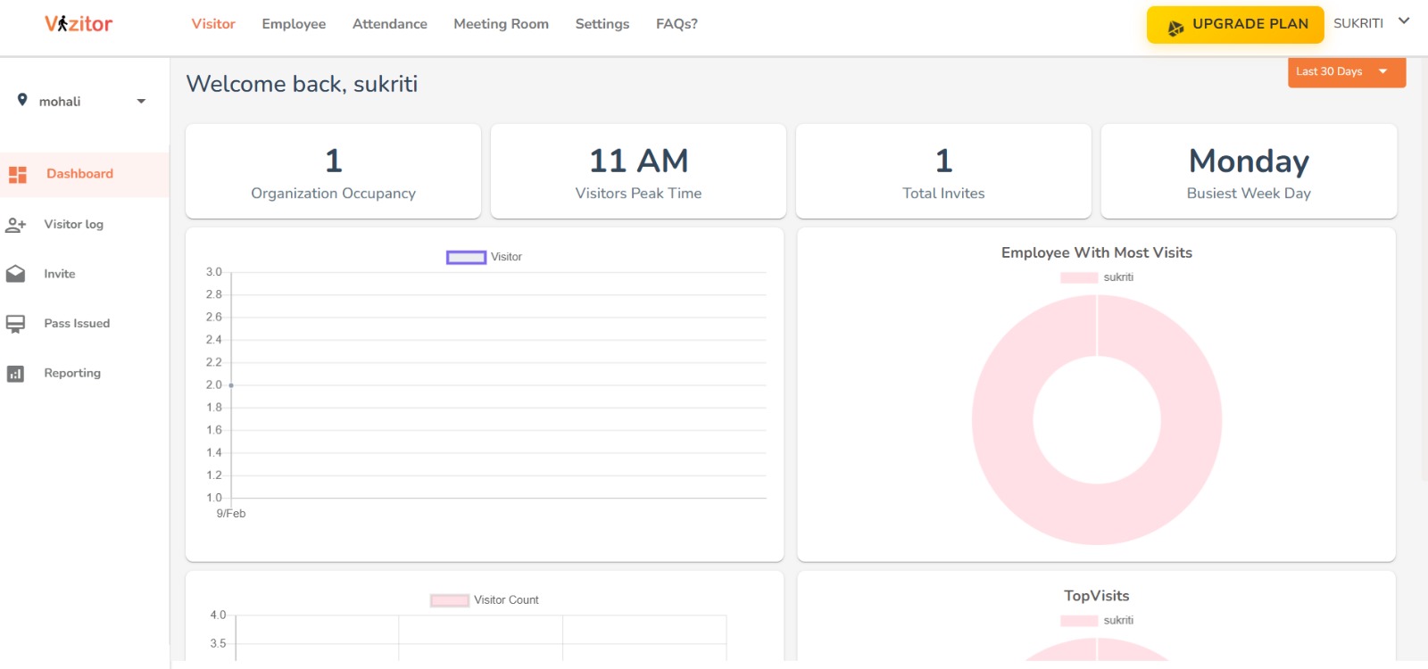 Key Strategies to Optimize Lobby Management Lobby management Vizitor’s UI