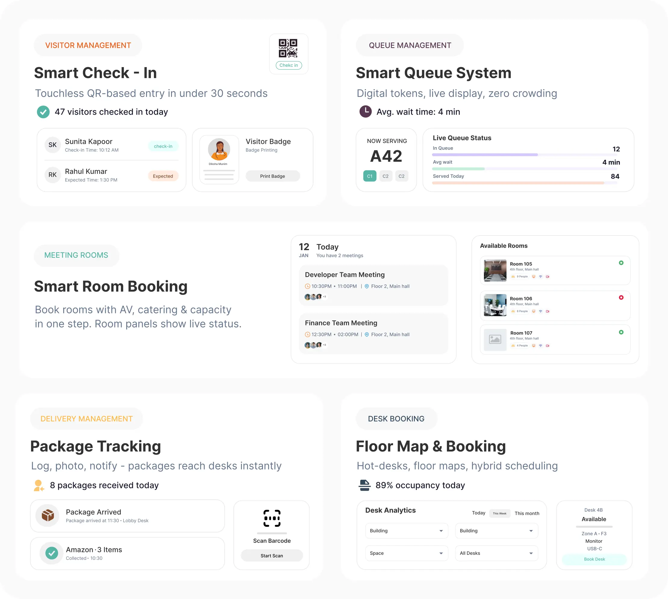 Vizitor Visitor Management Platform