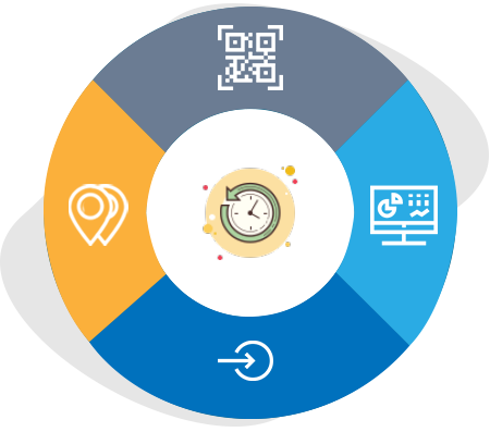 workflow-efficiency